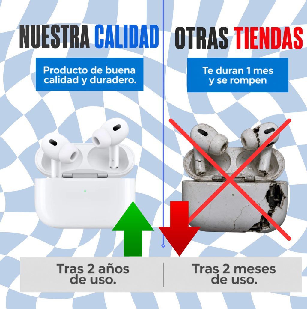 AirPods Pro 2 Premium | Cancelación de Ruido