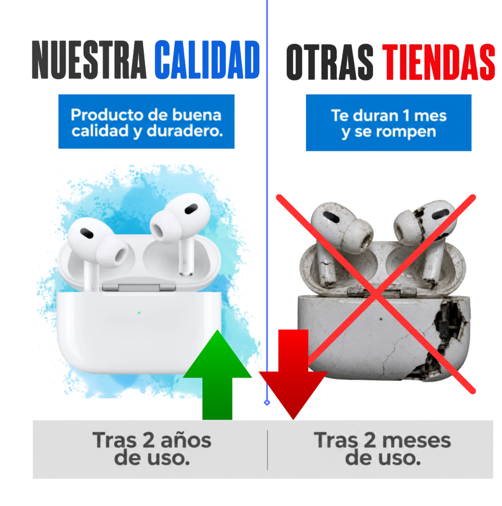 AirPods Pro 2 Premium | Cancelación de Ruido